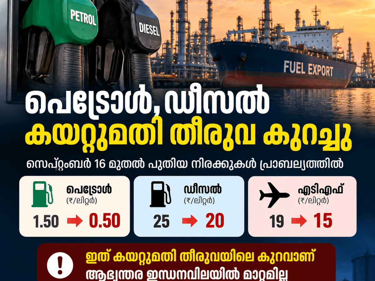 പെട്രോൾ, ഡീസൽ കയറ്റുമതി തീരുവ കുറച്ചു
